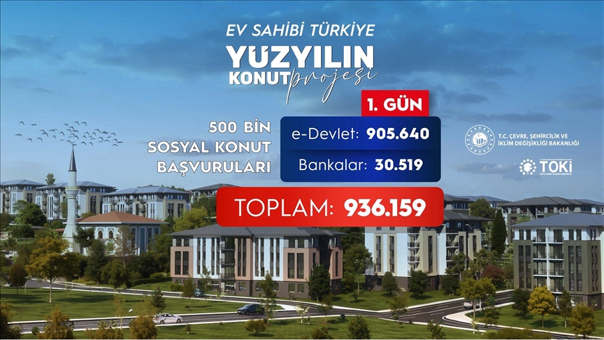 Yüzyılın Konut Projesi'ne ilk günden 936 bin başvuru!